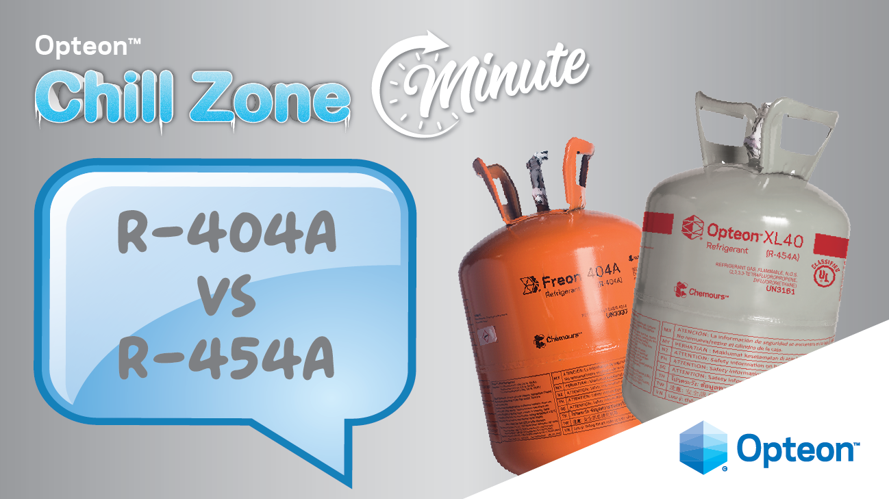 R-404A vs R-454A