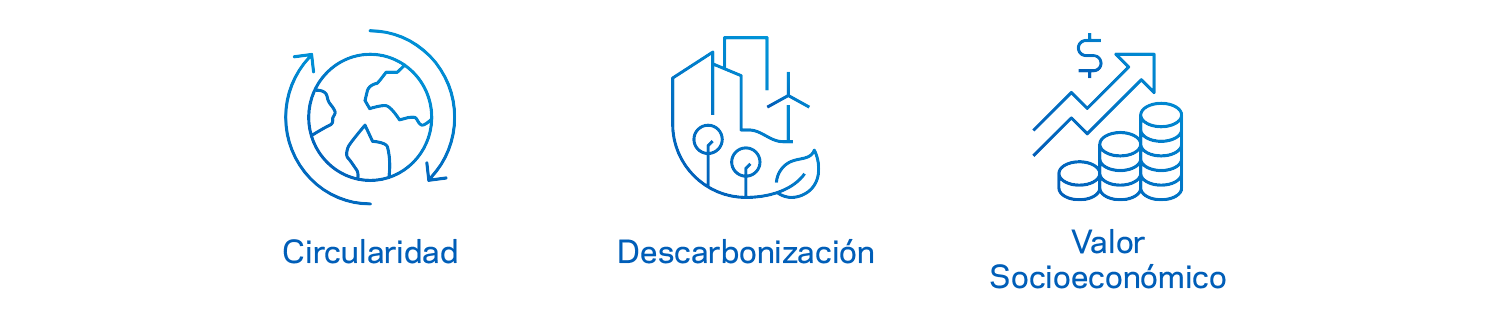 Logos para la circularidad, la descarbonización y el valor socioeconómico