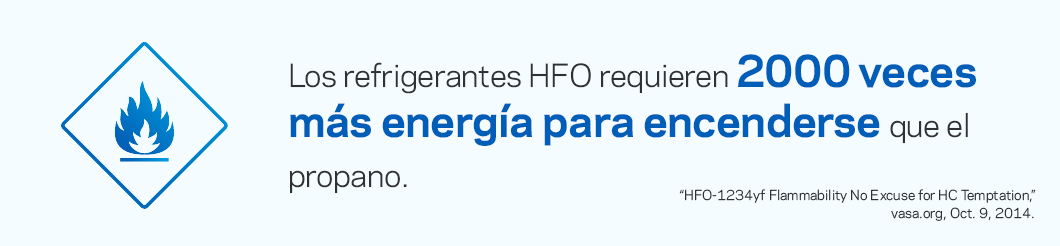 Los refrigerantes HFO requieren 2000 veces más energía para encenderse que el propano
