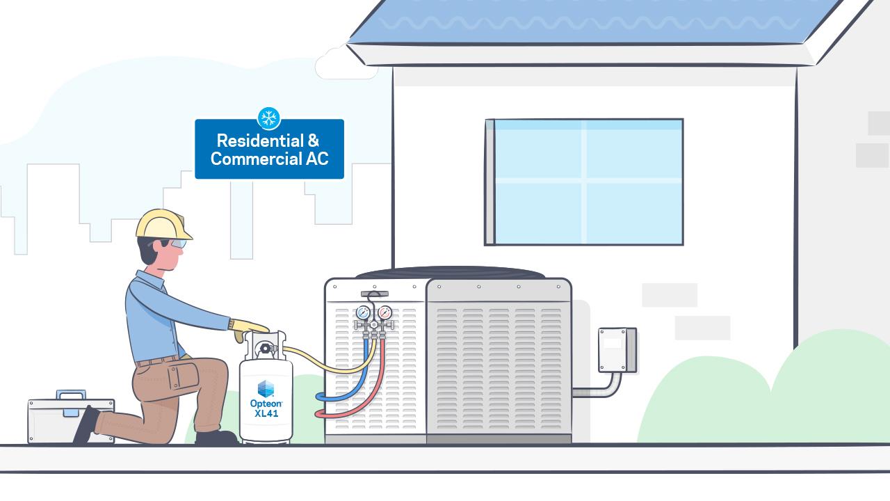 Technician filling a building AC unit with Opteon XL41