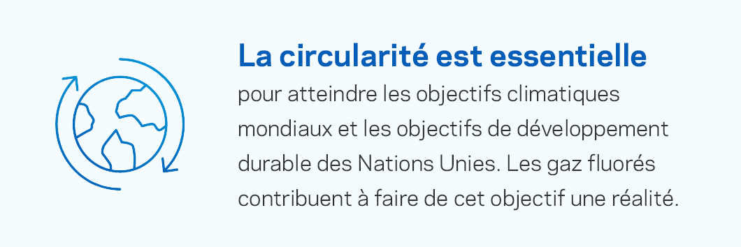 Les gaz fluorés et l’économie circulaire : fluides frigorigènes ...