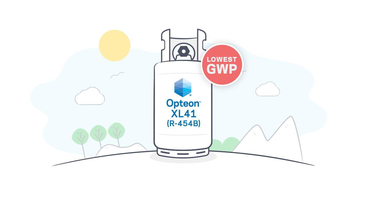 Opteon XL41 (R-454B) tank with a "lowest GWP" tag on it