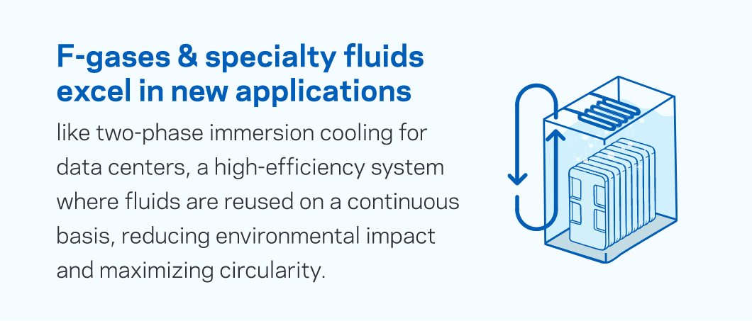 F-gases & specialty fluids excel in new applications