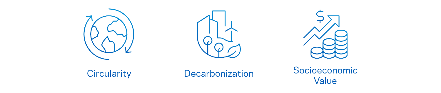 logos for Circularity, Decarbonization, and Socioeconomic Value